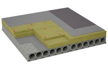 considerations of Mains Of Orchil flat roofing insulation