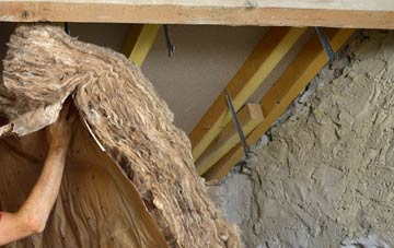 Mains Of Orchil pitched roof insulation costs